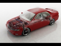 Toyota Mark II JZX90